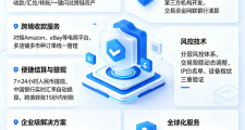 EBpay安全交易指南 EBpay靠谱承兑